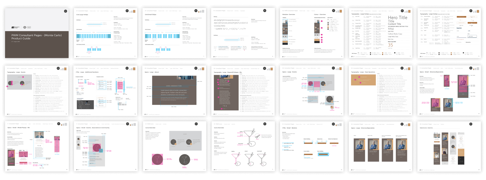 PWM Design System