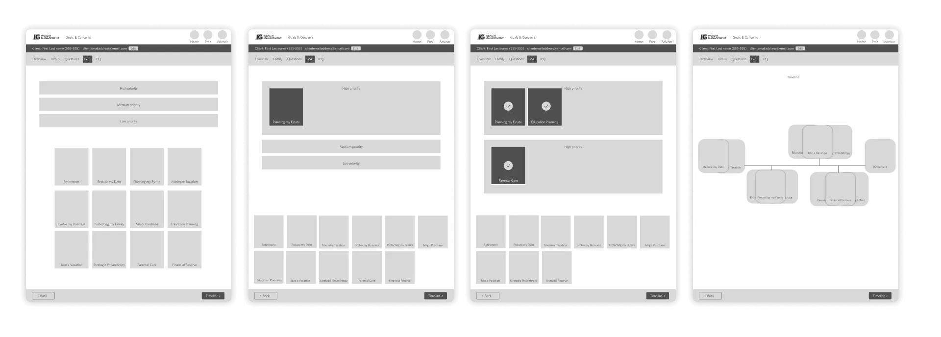 Wireframe Goals and Concerns